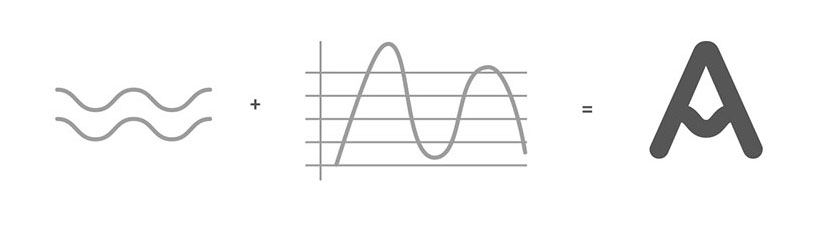 برنامه nautide